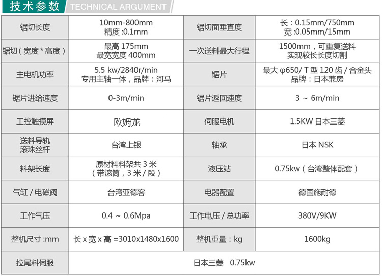 610CNC高精密無尾料分料退刀切鋁（lǚ）機1.jpg